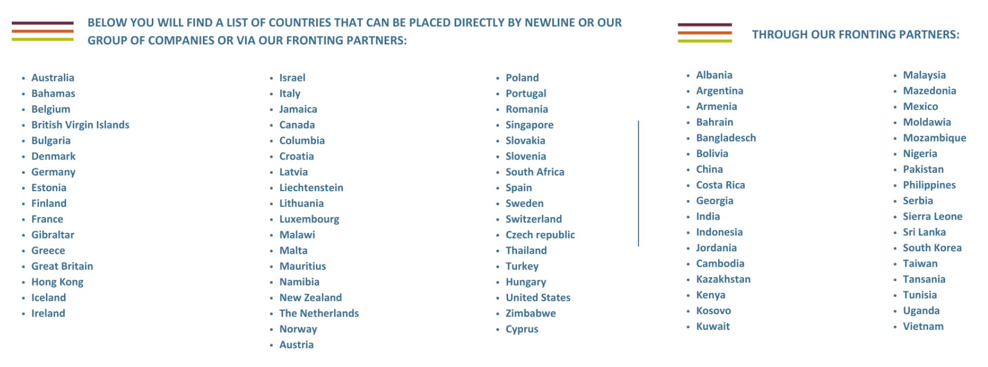 Newline_Clinical_Trials_Country_List